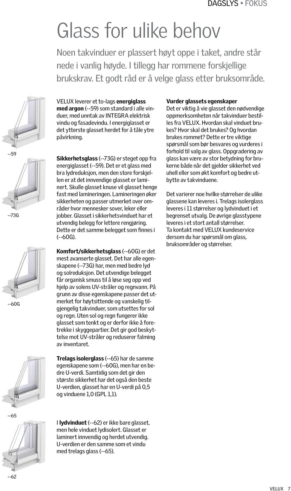 --59 --73G --60G VELUX leverer et to-lags energiglass med argon (--59) som standard i alle vinduer, med unntak av INTEGRA elektrisk vindu og fasadevindu.