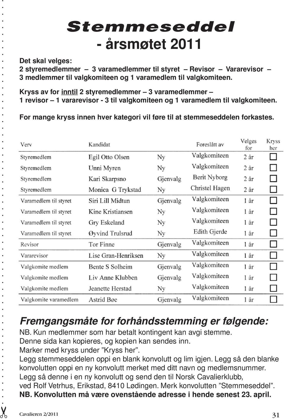 For mange kryss innen hver kategori vil føre til at stemmeseddelen forkastes. Fremgangsmåte for forhåndsstemming er følgende: NB. Kun medlemmer som har betalt kontingent kan avgi stemme.