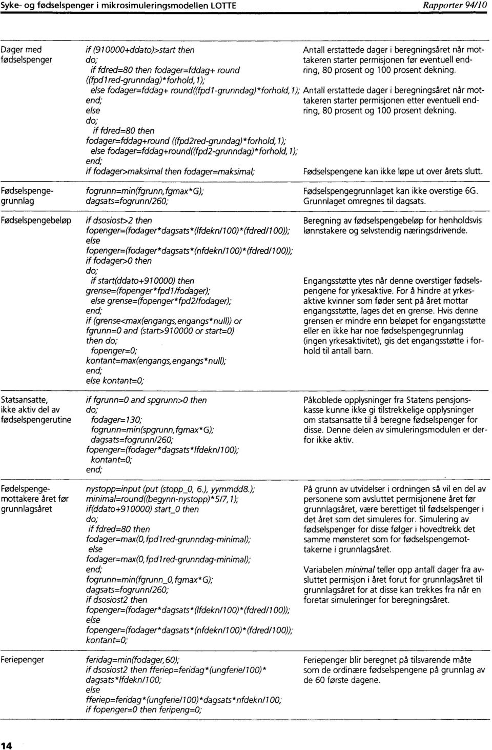 fodager>maksimal then fodager=maksimal; Antall erstattede dager i beregningsåret når mottakeren starter permisjonen før eventuell endring, 80 prosent og 100 prosent dekning.