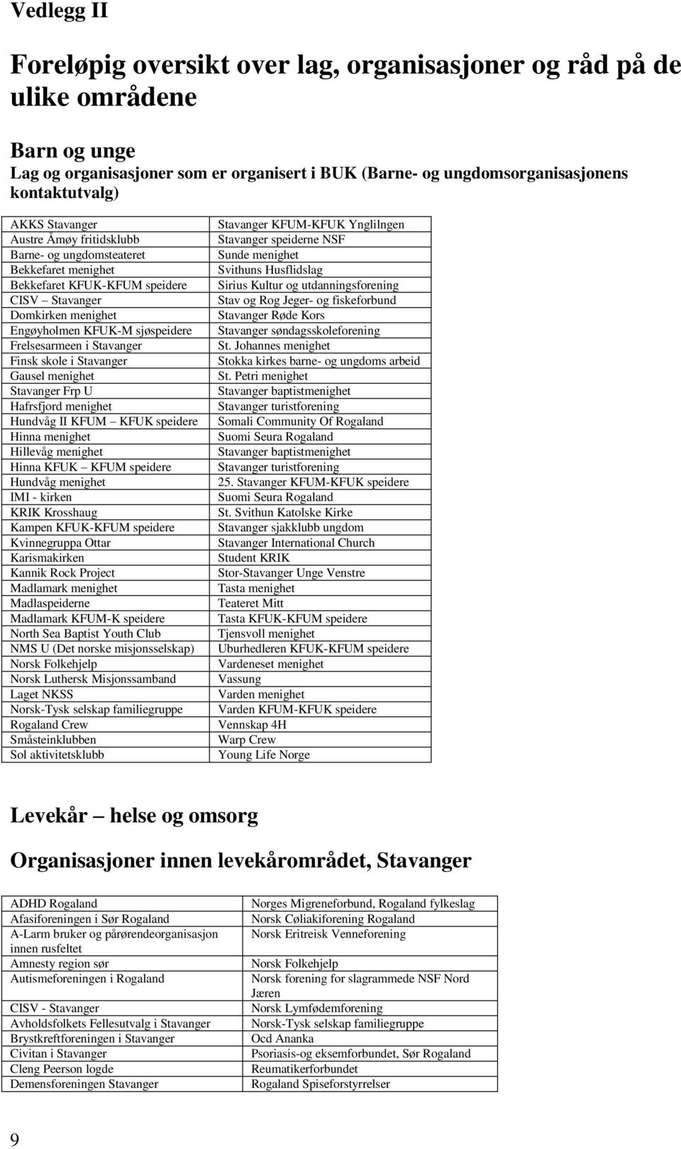 Stavanger Finsk skole i Stavanger Gausel menighet Stavanger Frp U Hafrsfjord menighet Hundvåg II KFUM KFUK speidere Hinna menighet Hillevåg menighet Hinna KFUK KFUM speidere Hundvåg menighet IMI -