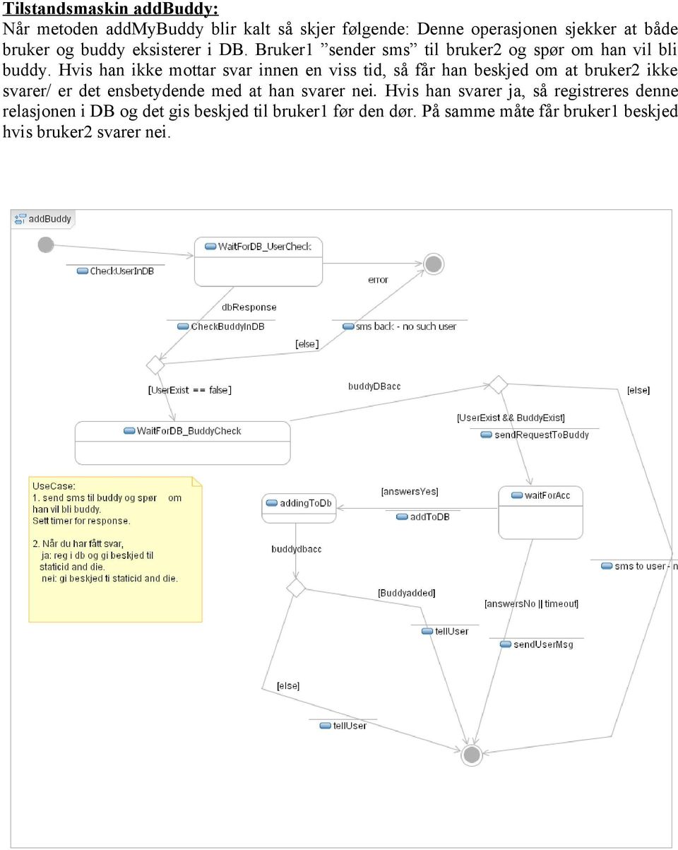 Hvis han ikke mottar svar innen en viss tid, så får han beskjed om at bruker2 ikke svarer/ er det ensbetydende med at han