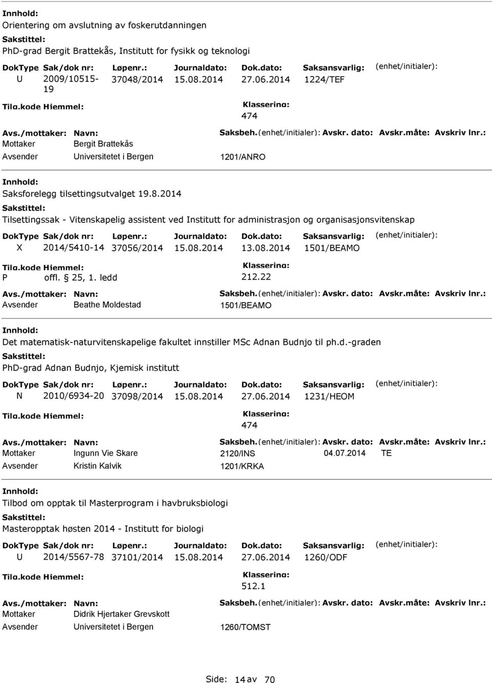 2014 Tilsettingssak - Vitenskapelig assistent ved nstitutt for administrasjon og organisasjonsvitenskap 2014/5410-14 37056/2014 13.08.2014 1501/BEAMO 212.22 Avs./mottaker: Navn: aksbeh. Avskr.