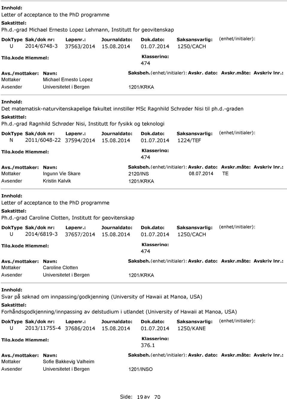 07.2014 1224/TEF 474 Avs./mottaker: Navn: aksbeh. Avskr. dato: Avskr.måte: Avskriv lnr.: Mottaker ngunn Vie kare 2120/N 08.07.2014 TE Kristin Kalvik 1201/KRKA Letter of acceptance to the hd programme h.