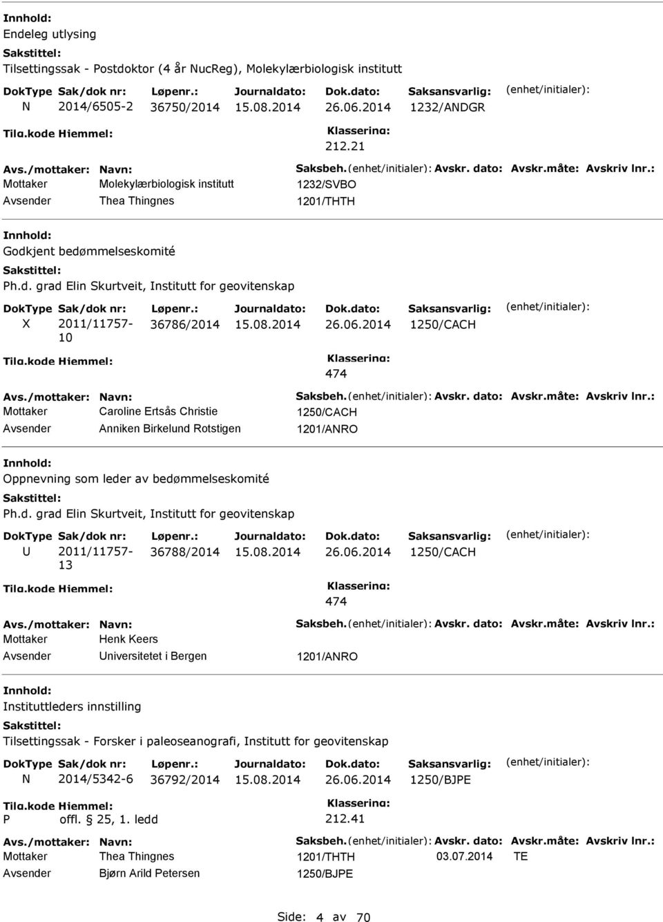 : 36786/2014 26.06.2014 1250/CACH 474 Avs./mottaker: Navn: aksbeh. Avskr. dato: Avskr.måte: Avskriv lnr.