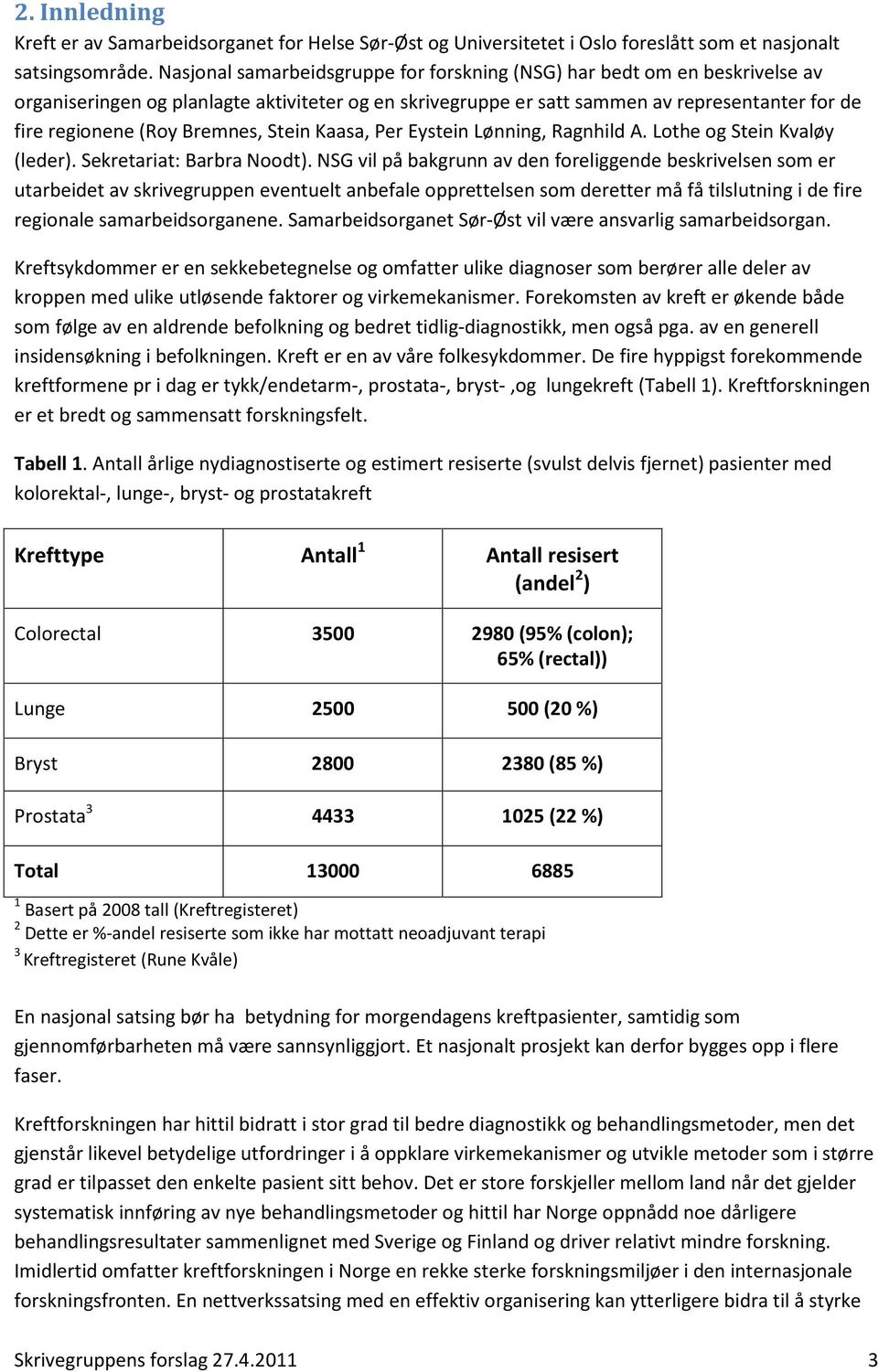 Bremnes, Stein Kaasa, Per Eystein Lønning, Ragnhild A. Lothe og Stein Kvaløy (leder). Sekretariat: Barbra Noodt).