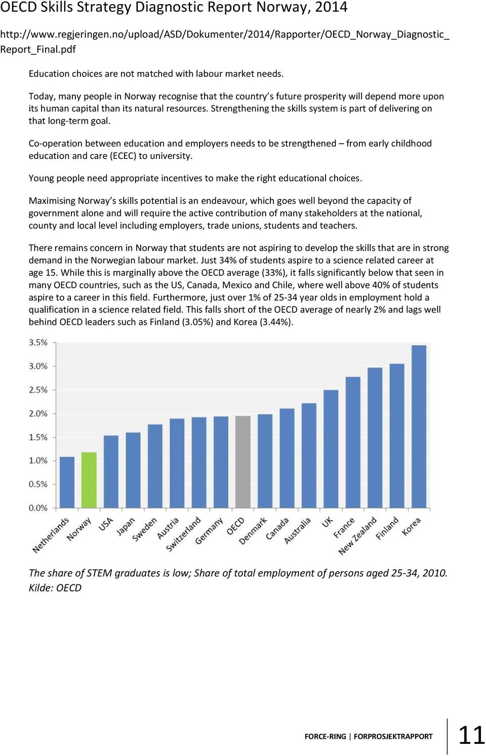 Today, many people in Norway recognise that the country s future prosperity will depend more upon its human capital than its natural resources.