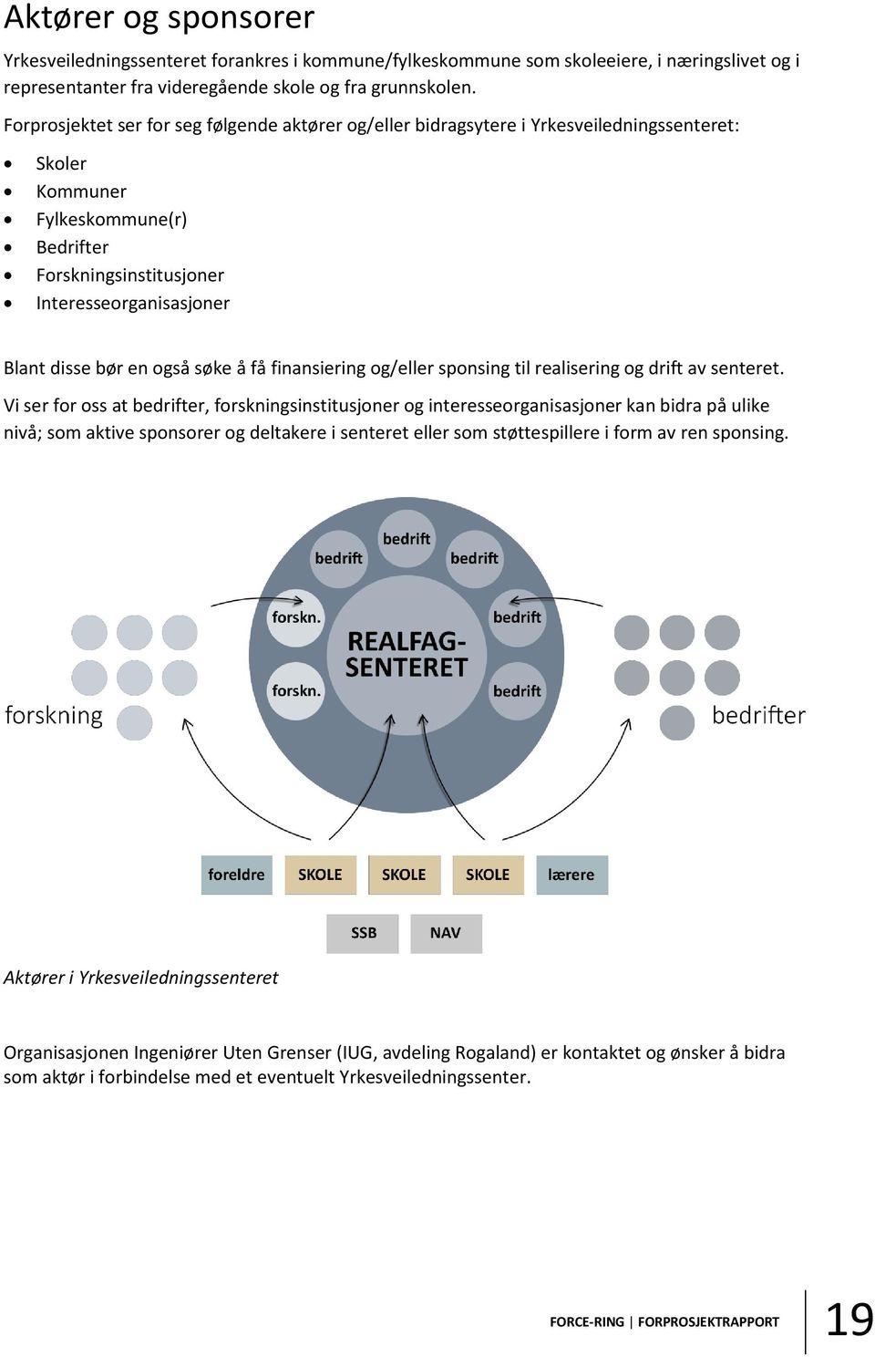 en også søke å få finansiering og/eller sponsing til realisering og drift av senteret.