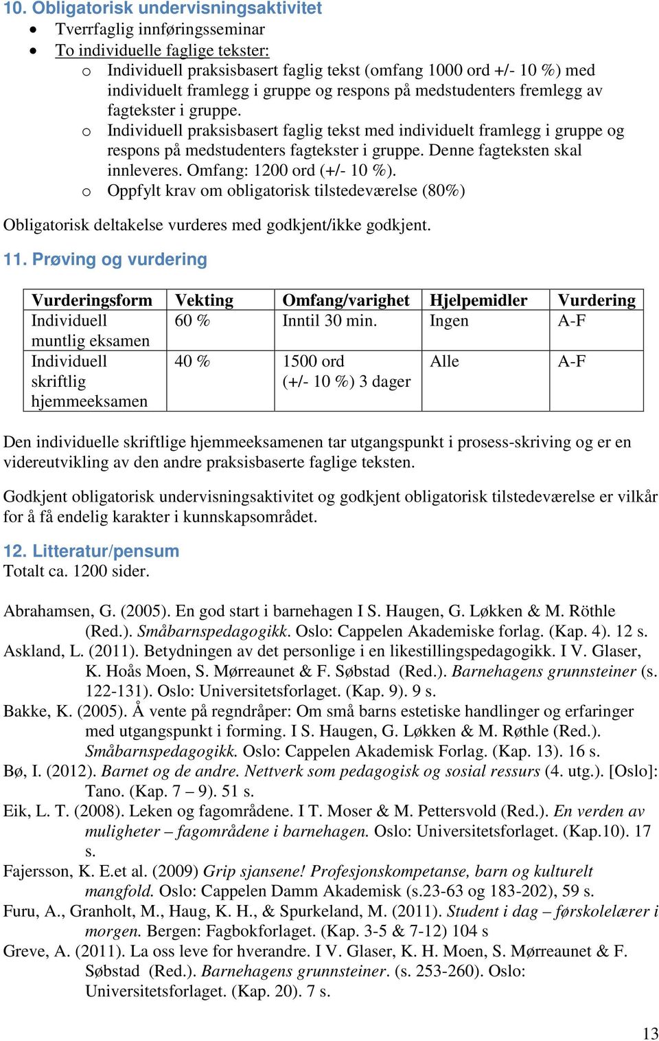 Denne fagteksten skal innleveres. Omfang: 1200 ord (+/- 10 %). o Oppfylt krav om obligatorisk tilstedeværelse (80%) Obligatorisk deltakelse vurderes med godkjent/ikke godkjent. 11.