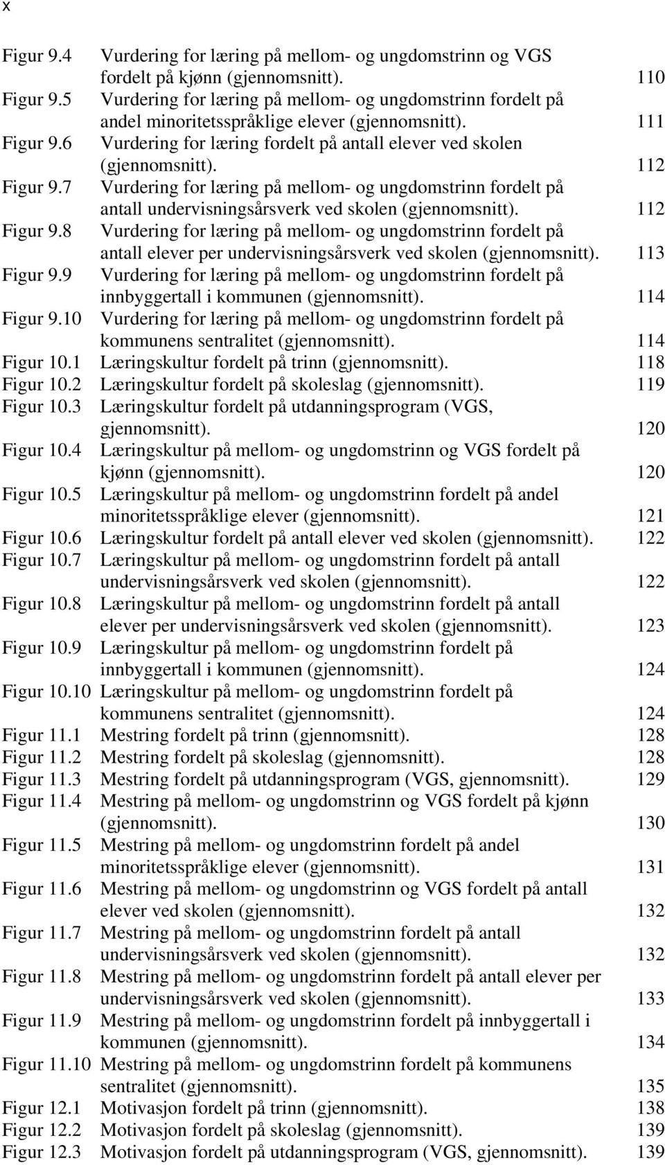 112 Figur 9.7 Vurdering for læring på mellom- og ungdomstrinn fordelt på antall undervisningsårsverk ved skolen (gjennomsnitt). 112 Figur 9.