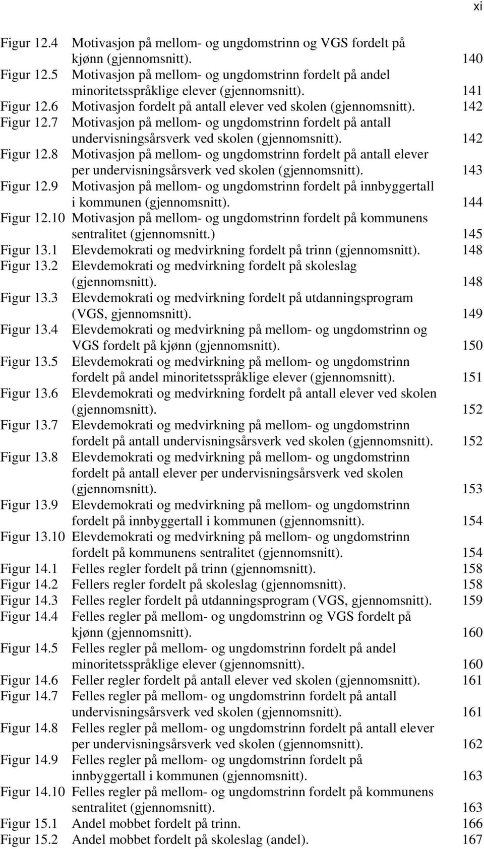 7 Motivasjon på mellom- og ungdomstrinn fordelt på antall undervisningsårsverk ved skolen (gjennomsnitt). 142 Figur 12.