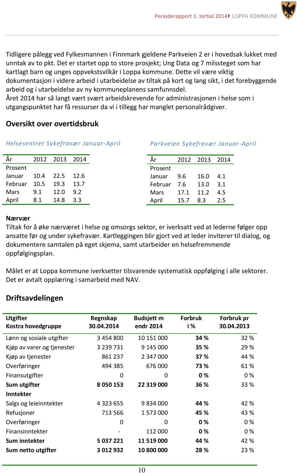 Dette vil være viktig dokumentasjon i videre arbeid i utarbeidelse av tiltak på kort og lang sikt, i det forebyggende arbeid og i utarbeidelse av ny kommuneplanens samfunnsdel.