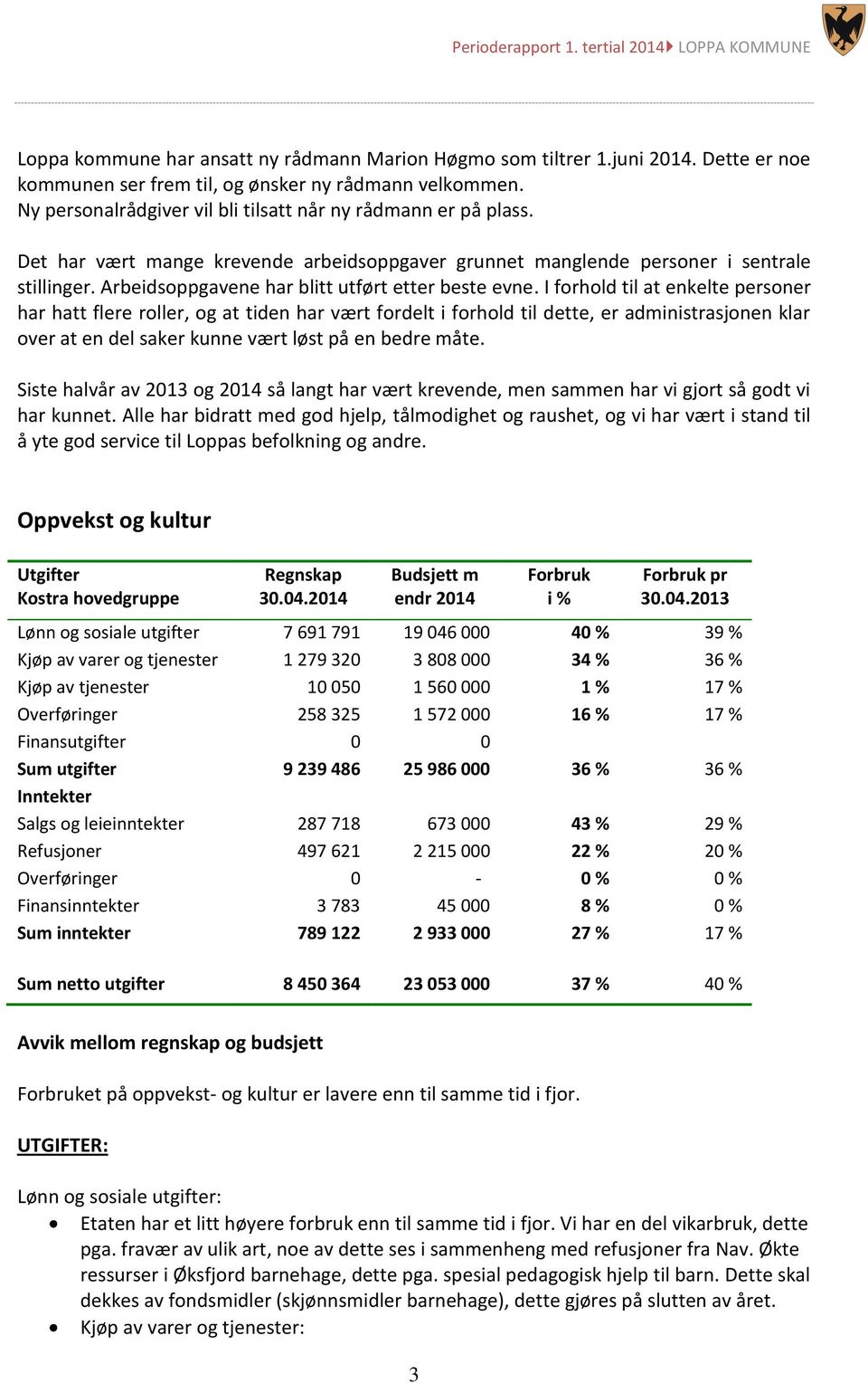 Arbeidsoppgavene har blitt utført etter beste evne.