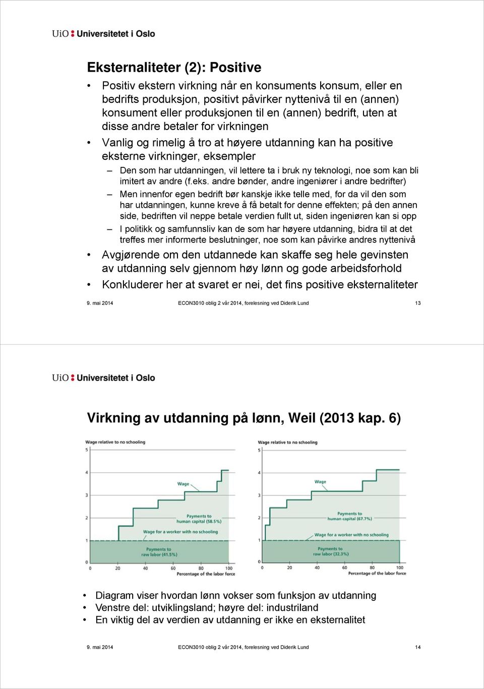 teknologi, noe som kan bli imitert av andre (f.eks.