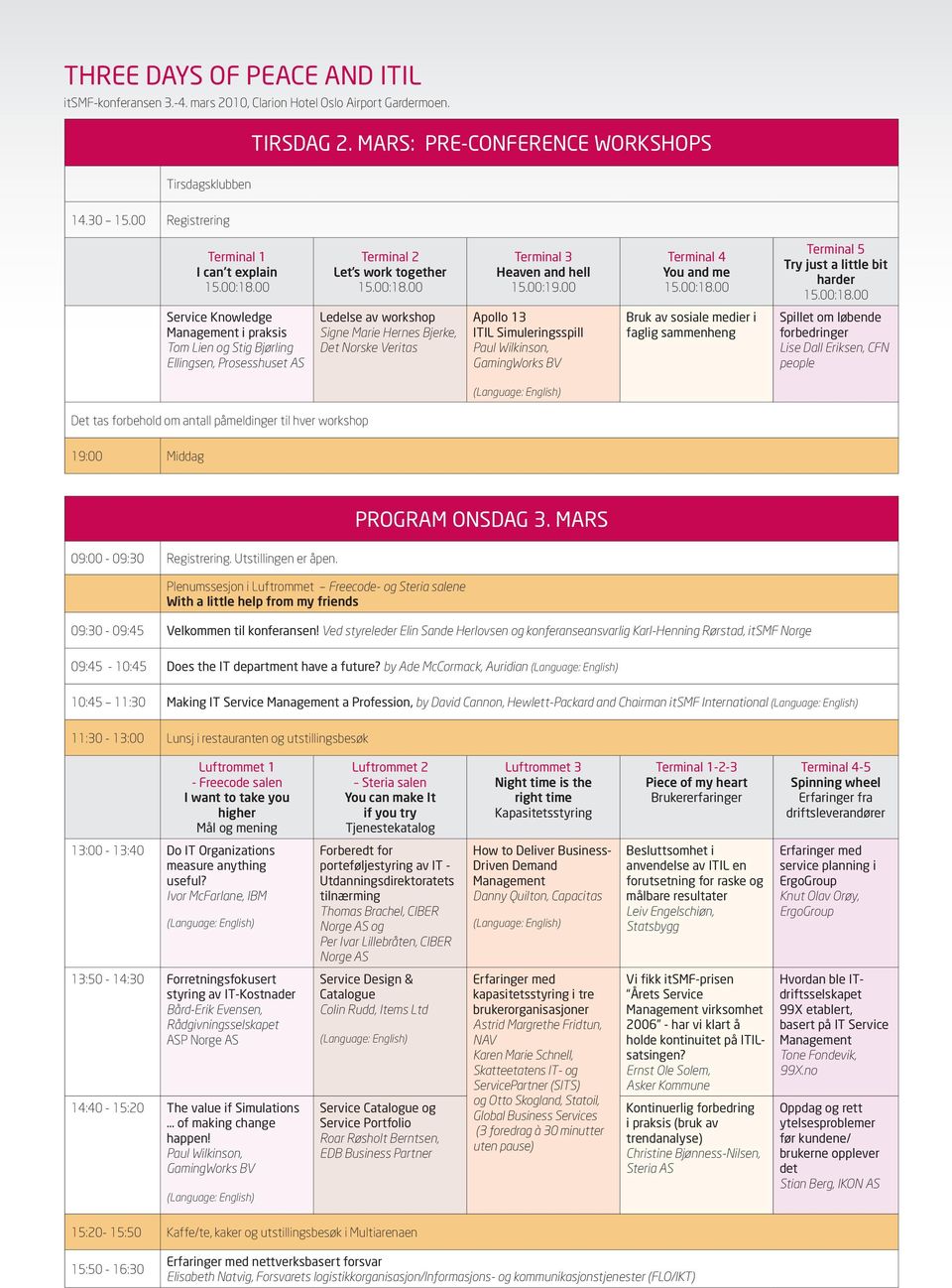 00 Terminal 4 You and me Terminal 5 Try just a little bit harder service knowledge management i praksis Tom Lien og Stig Bjørling Ellingsen, Prosesshuset AS Ledelse av workshop Signe Marie Hernes