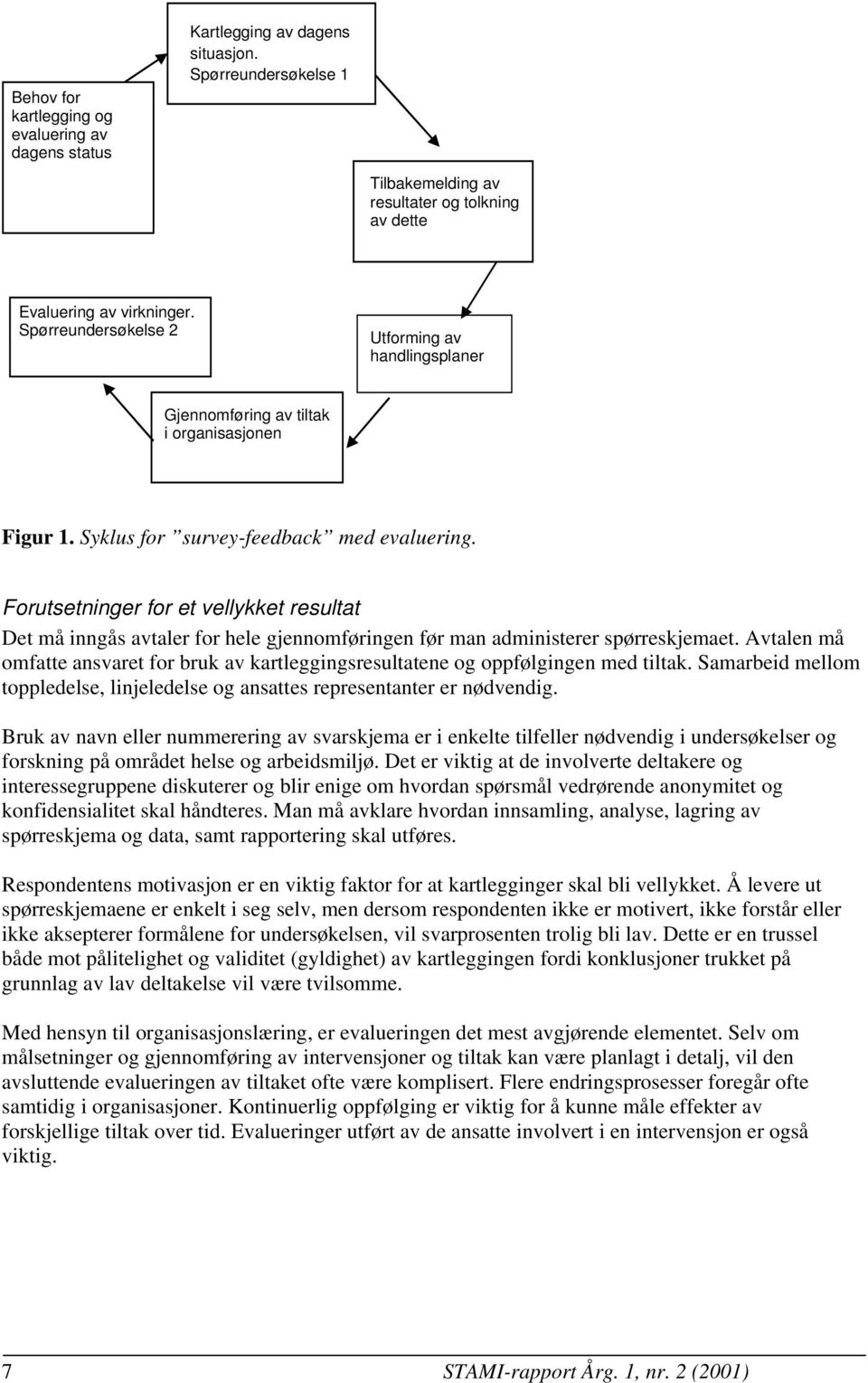 Forutsetninger for et vellykket resultat Det må inngås avtaler for hele gjennomføringen før man administerer spørreskjemaet.