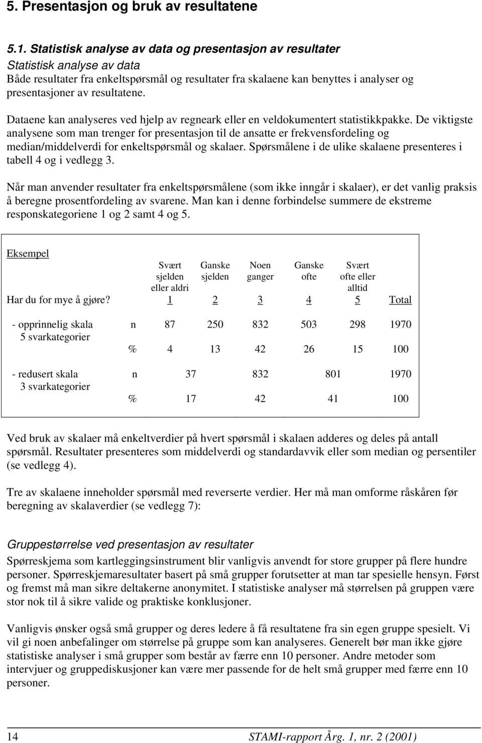 resultatene. Dataene kan analyseres ved hjelp av regneark eller en veldokumentert statistikkpakke.