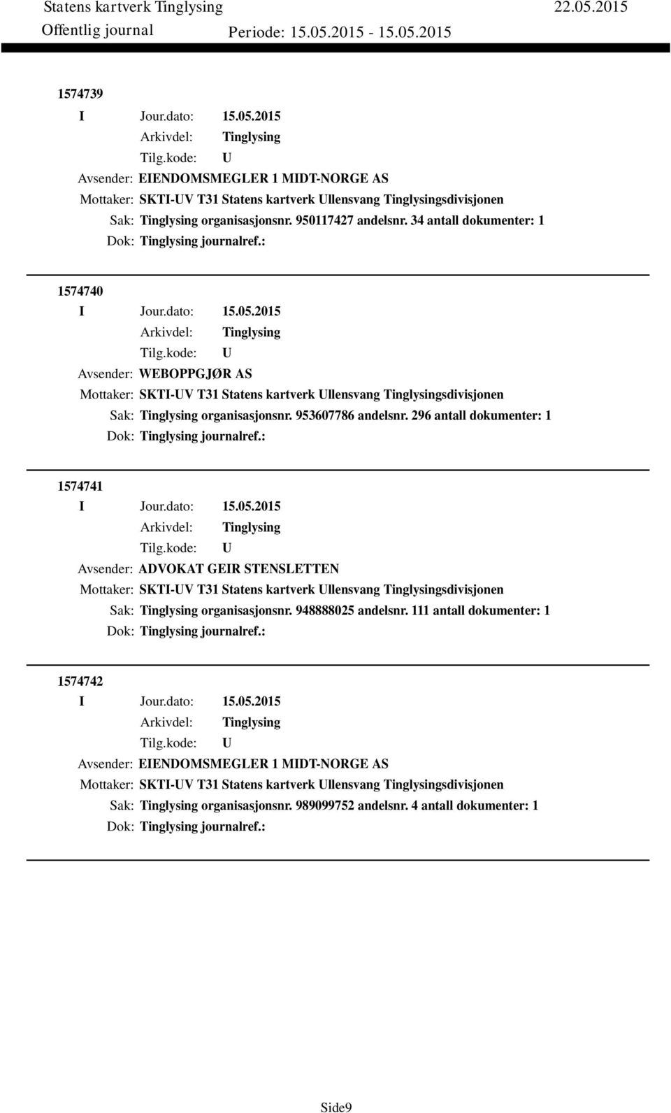 296 antall dokumenter: 1 Dok: journalref.: 1574741 Avsender: ADVOKAT GEIR STENSLETTEN Mottaker: SKTI-V T31 Statens kartverk llensvang sdivisjonen Sak: organisasjonsnr. 948888025 andelsnr.