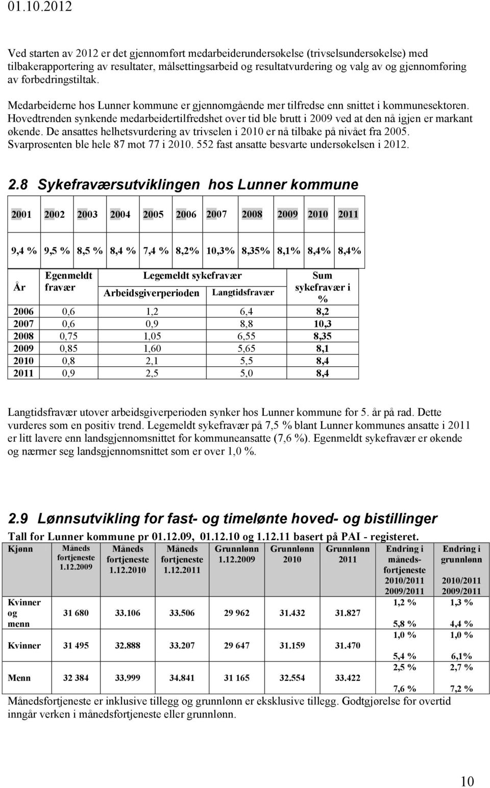 Hovedtrenden synkende medarbeidertilfredshet over tid ble brutt i 2009 ved at den nå igjen er markant økende. De ansattes helhetsvurdering av trivselen i 2010 er nå tilbake på nivået fra 2005.