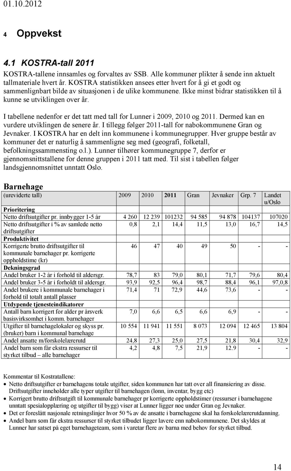 I tabellene nedenfor er det tatt med tall for Lunner i 2009, 2010 og 2011. Dermed kan en vurdere utviklingen de senere år. I tillegg følger 2011-tall for nabokommunene Gran og Jevnaker.