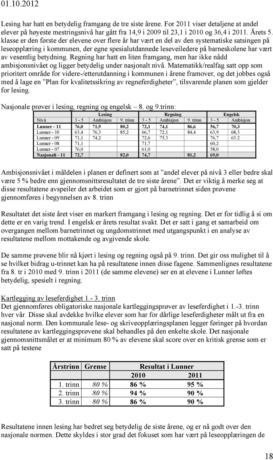 betydning. Regning har hatt en liten framgang, men har ikke nådd ambisjonsnivået og ligger betydelig under nasjonalt nivå.