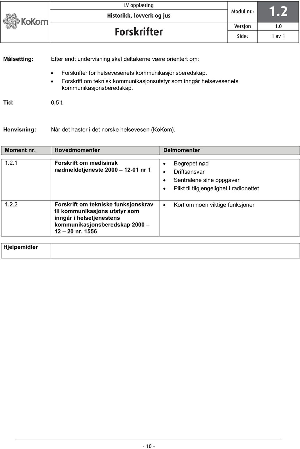 Henvisning: Når det haster i det norske helsevesen (KoKom). Moment nr. Hovedmomenter Delmomenter 1.2.