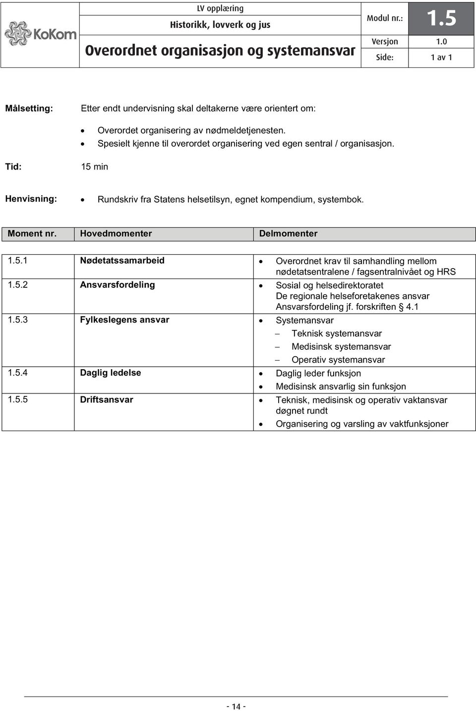 Hovedmomenter Delmomenter 1.5.1 Nødetatssamarbeid Overordnet krav til samhandling mellom nødetatsentralene / fagsentralnivået og HRS 1.5.2 Ansvarsfordeling Sosial og helsedirektoratet De regionale helseforetakenes ansvar Ansvarsfordeling jf.