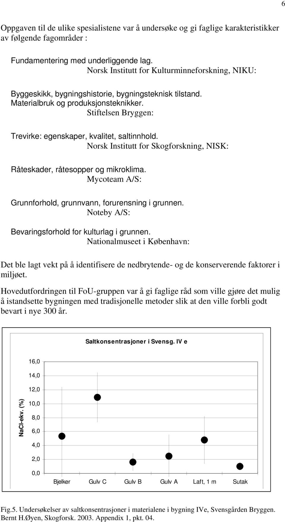 Stiftelsen Bryggen: Trevirke: egenskaper, kvalitet, saltinnhold. Norsk Institutt for Skogforskning, NISK: Råteskader, råtesopper og mikroklima.