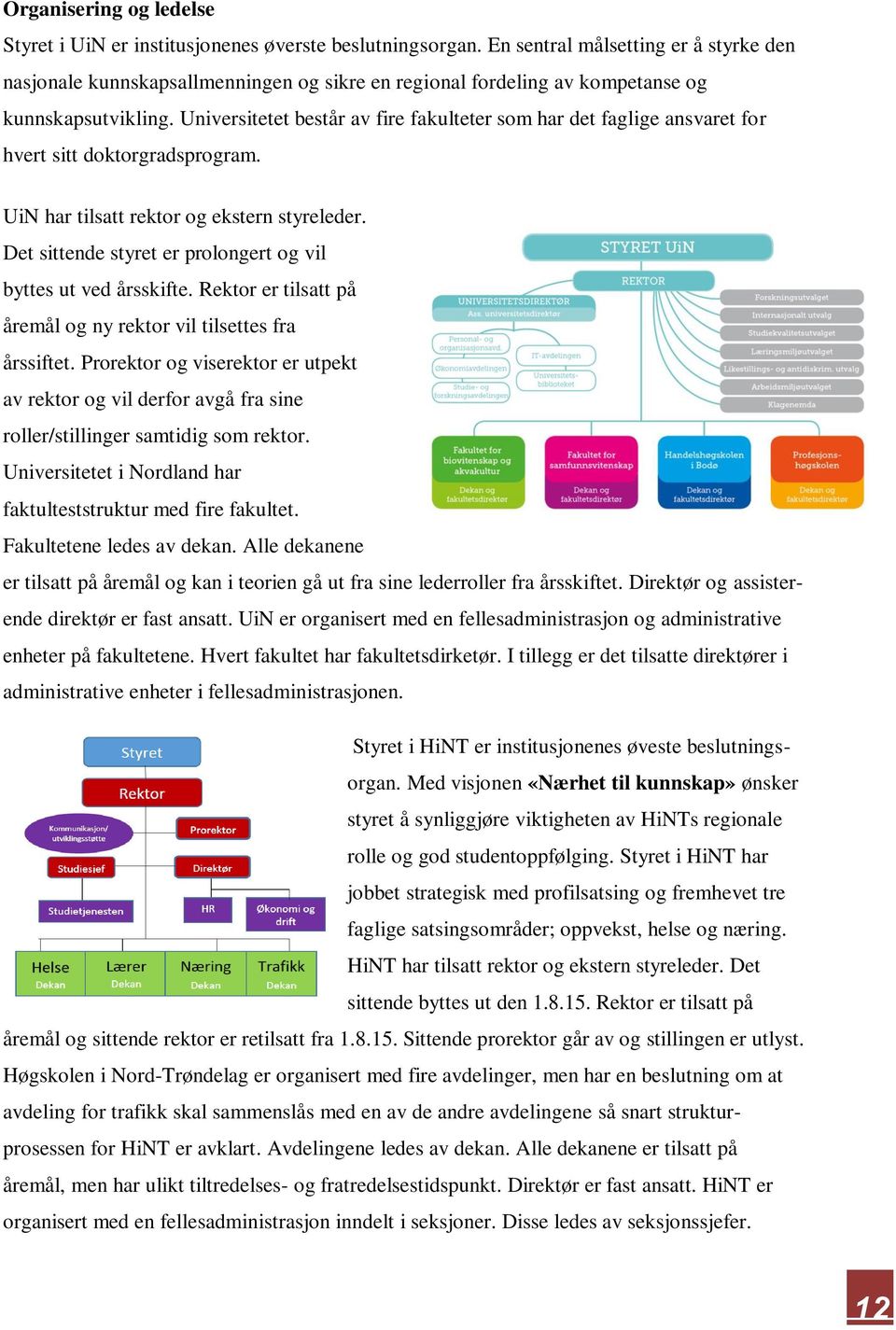 Universitetet består av fire fakulteter som har det faglige ansvaret for hvert sitt doktorgradsprogram. UiN har tilsatt rektor og ekstern styreleder.