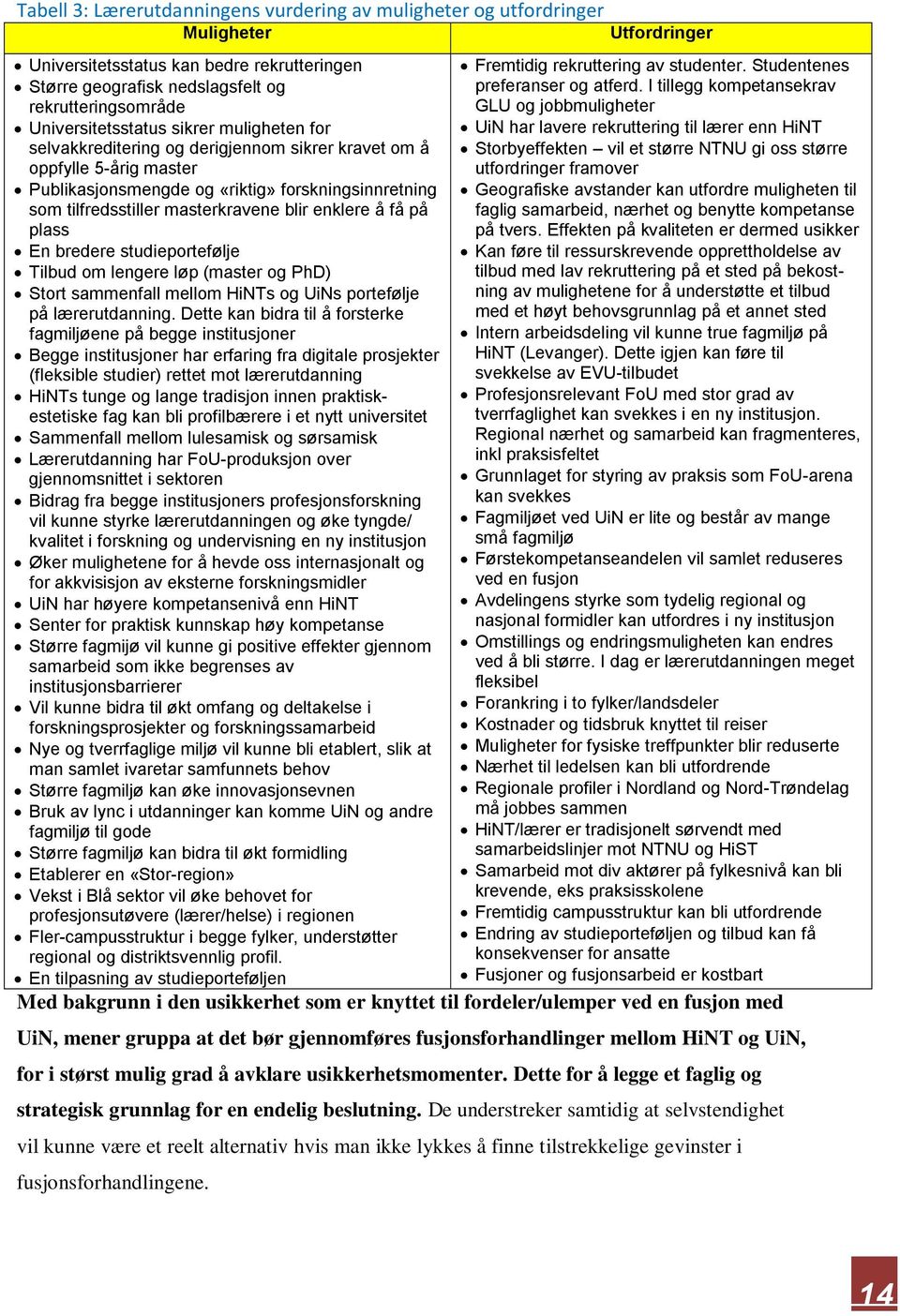I tillegg kompetansekrav rekrutteringsområde GLU og jobbmuligheter Universitetsstatus sikrer muligheten for UiN har lavere rekruttering til lærer enn HiNT selvakkreditering og derigjennom sikrer