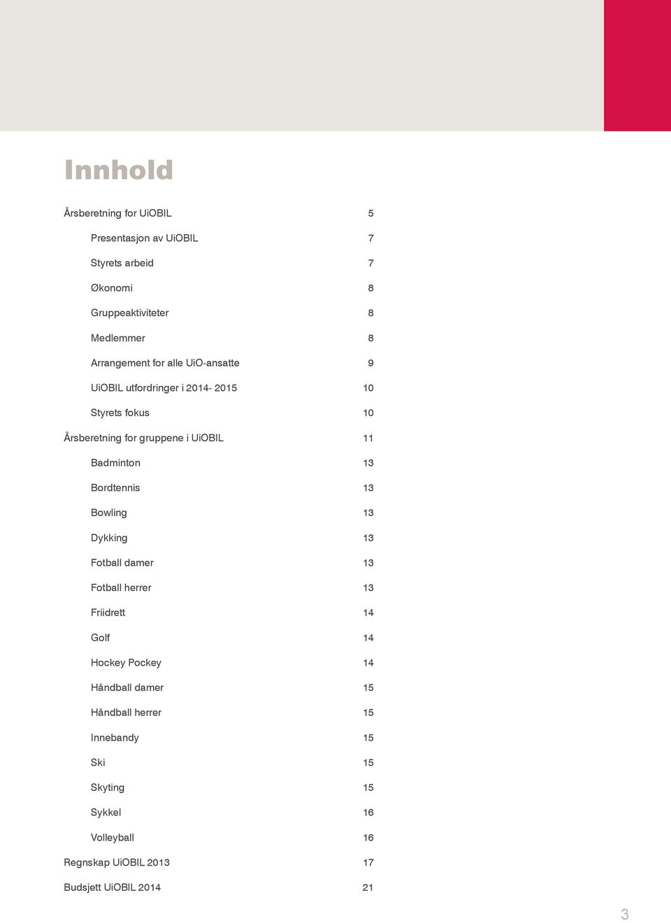 UiOBIL 11 Badminton 13 Bordtennis 13 Bowling 13 Dykking 13 Fotball damer 13 Fotball herrer 13 Friidrett 14 Golf 14 Hockey Pockey 14