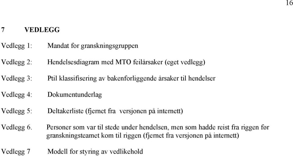 bakenforliggende årsaker til hendelser Dokumentunderlag Deltakerliste (fjernet fra versjonen på internett) Personer som