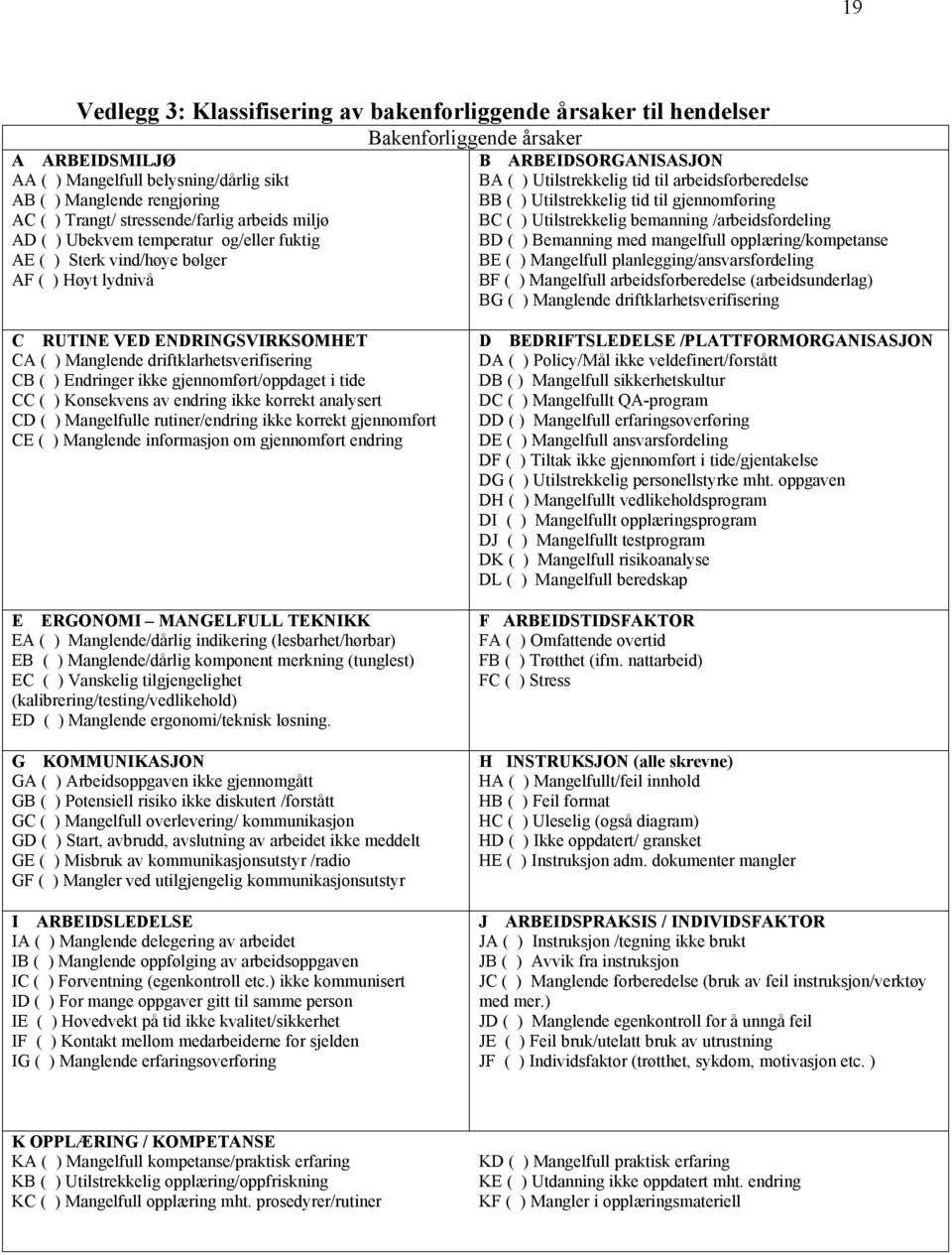 ( ) Utilstrekkelig tid til gjennomføring BC ( ) Utilstrekkelig bemanning /arbeidsfordeling BD ( ) Bemanning med mangelfull opplæring/kompetanse BE ( ) Mangelfull planlegging/ansvarsfordeling BF ( )