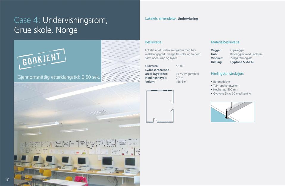 Gulvareal: 58 m 2 Lydabsorberende areal (Gyptone): 95 % av gulvareal Himlingshøyde: 2,7 m Volum: 156,6 m 3 Materialbeskrivelse: Vegger: