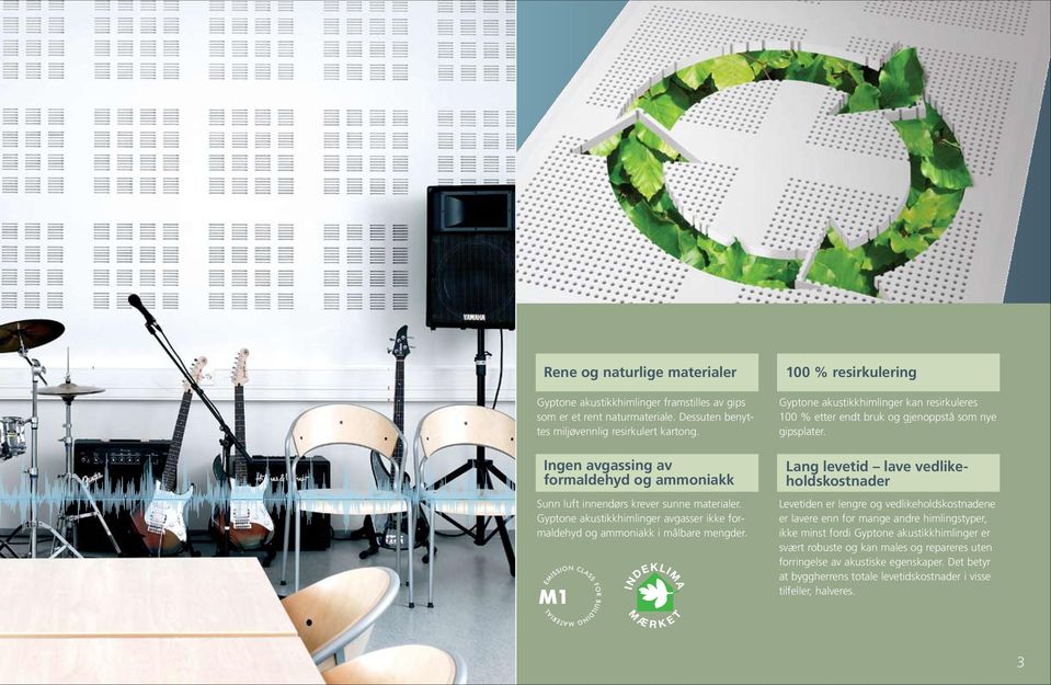 INDEKLIMA 100 % resirkulering Gyptone akustikkhimlinger kan resirkuleres 100 % etter endt bruk og gjenoppstå som nye gipsplater.