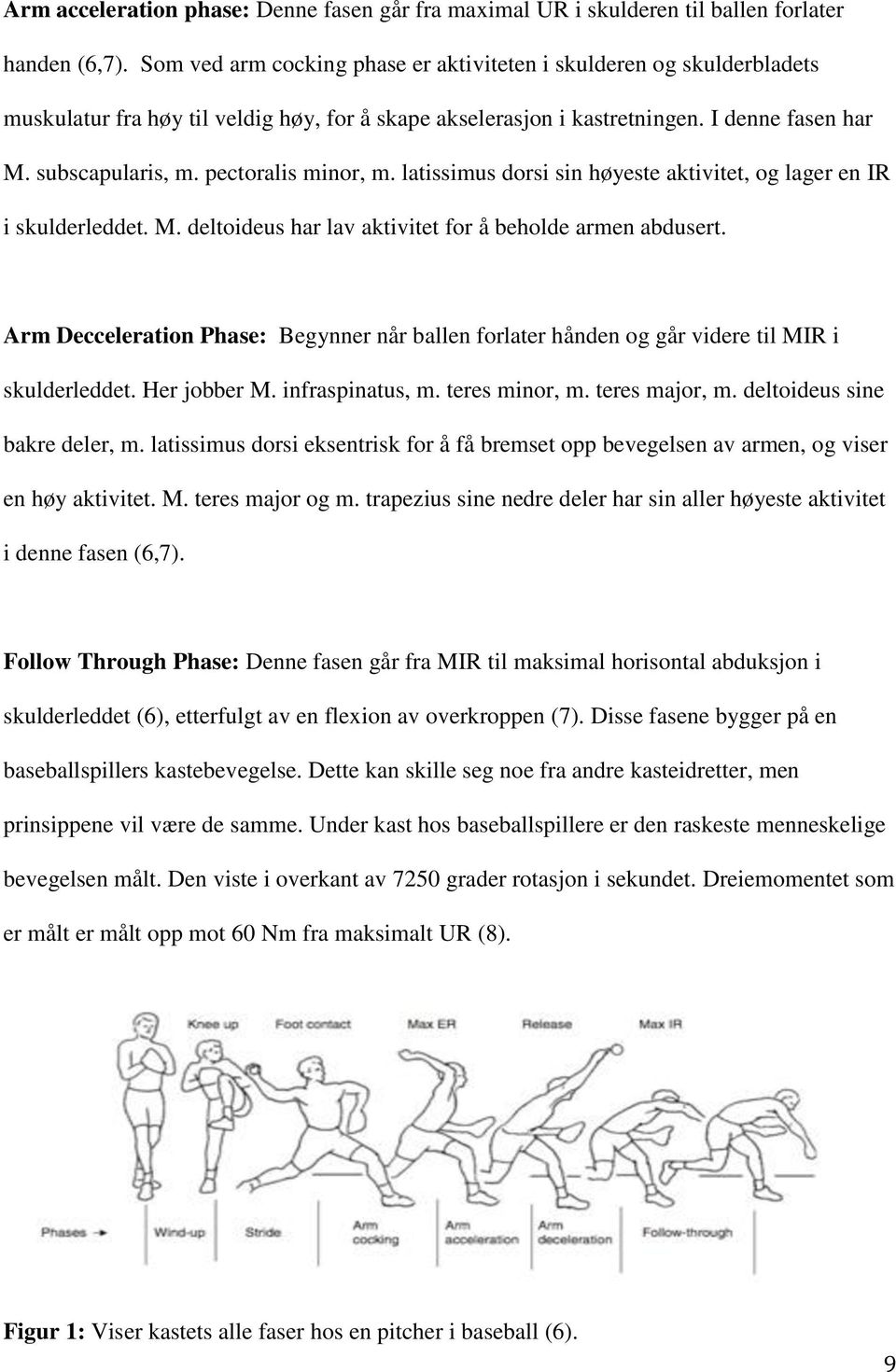 pectoralis minor, m. latissimus dorsi sin høyeste aktivitet, og lager en IR i skulderleddet. M. deltoideus har lav aktivitet for å beholde armen abdusert.