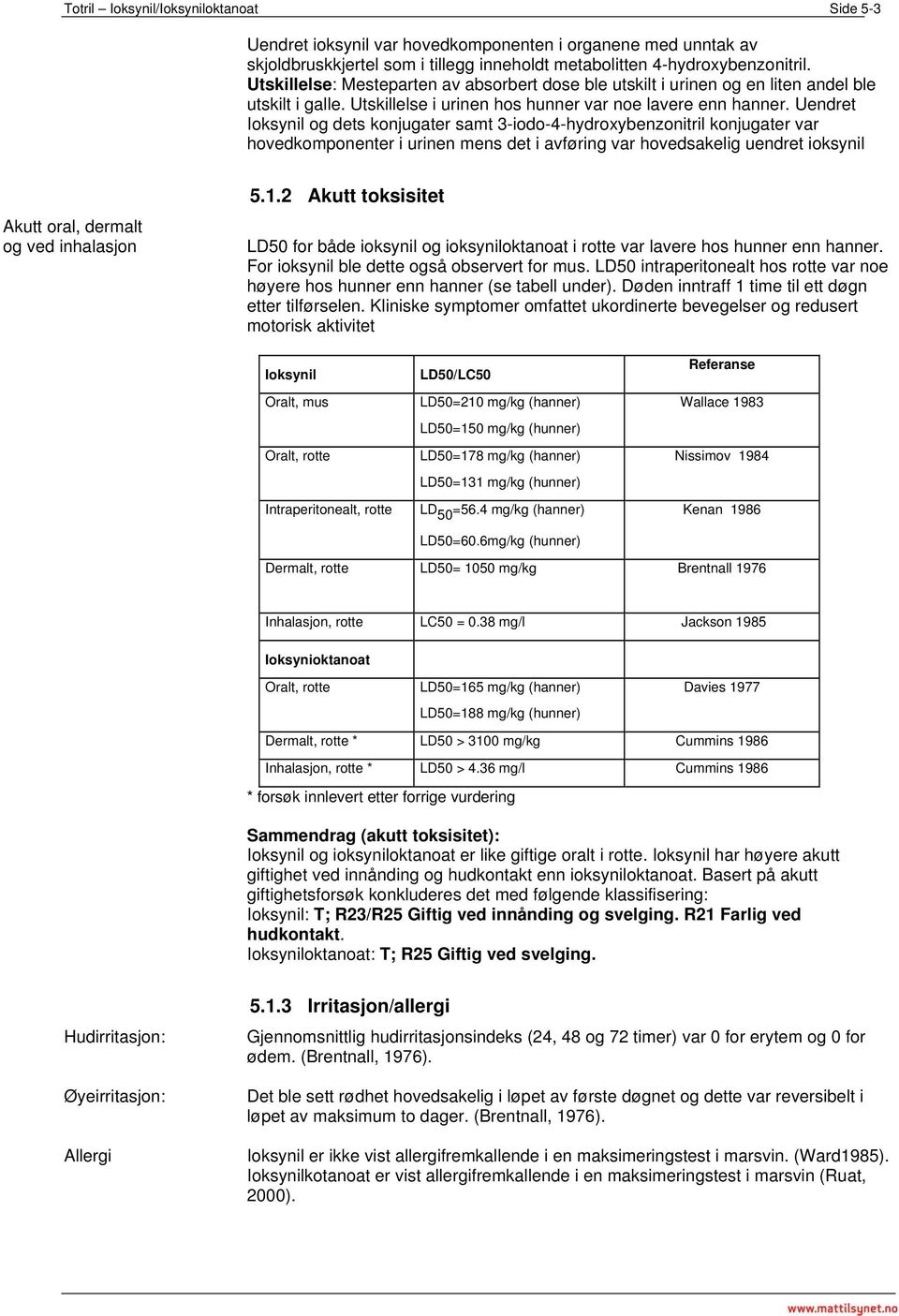 Uendret Ioksynil og dets konjugater samt 3-iodo-4-hydroxybenzonitril konjugater var hovedkomponenter i urinen mens det i avføring var hovedsakelig uendret ioksynil Akutt oral, dermalt og ved