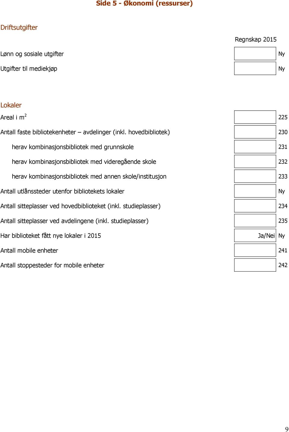 hovedbibliotek) 230 herav kombinasjonsbibliotek med grunnskole 231 herav kombinasjonsbibliotek med videregående skole 232 herav kombinasjonsbibliotek med annen