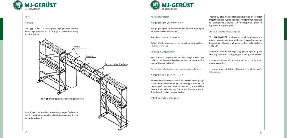 Gitterdrager 5,20 m eller 6,20 m: Beltene til gitterdrageren forbindes med normale koplinger på rammestativene.