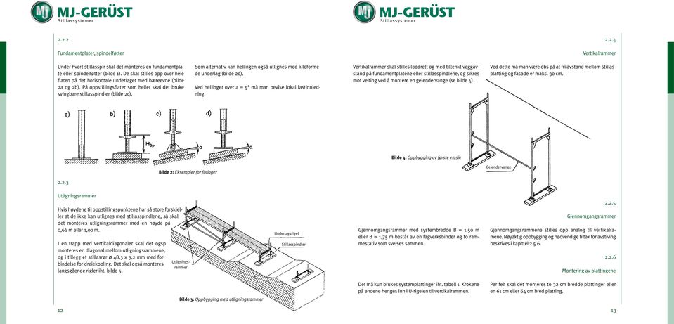 Som alternativ kan hellingen også utlignes med kileformede underlag (bilde 2d). Ved hellinger over a = 5 må man bevise lokal lastinnledning.