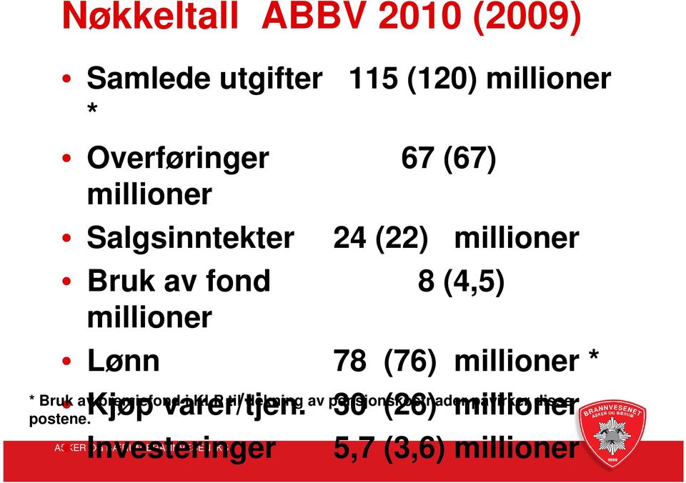 78 (76) millioner * Kjøp varer/tjen.