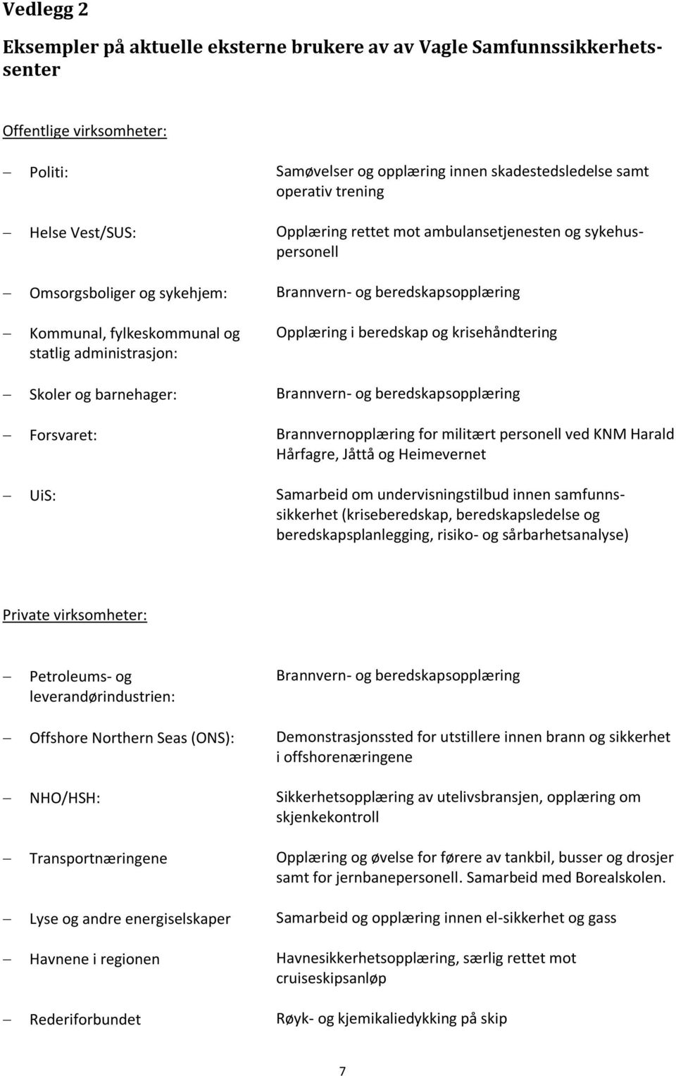 beredskap og krisehåndtering Skoler og barnehager: Brannvern- og beredskapsopplæring Forsvaret: Brannvernopplæring for militært personell ved KNM Harald Hårfagre, Jåttå og Heimevernet UiS: Samarbeid