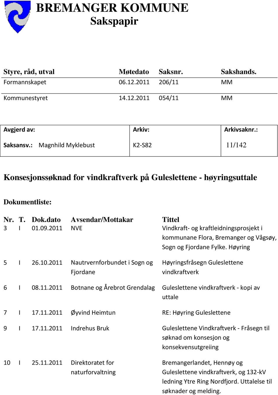 2011 NVE Vindkraft- og kraftleidningsprosjekt i kommunane Flora, Bremanger og Vågsøy, Sogn og Fjordane Fylke. Høyring 5 I 26.10.