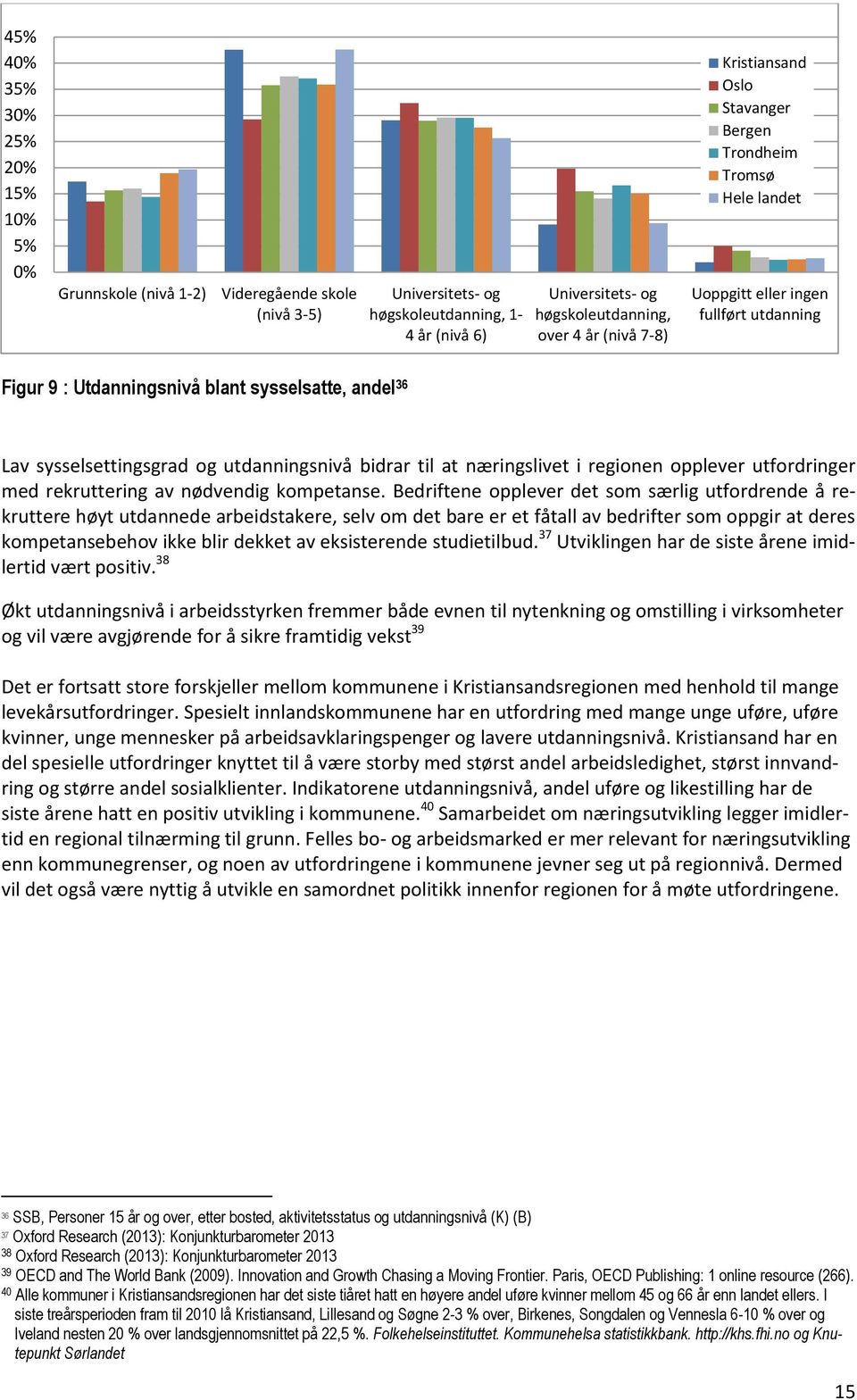 bidrar til at næringslivet i regionen opplever utfordringer med rekruttering av nødvendig kompetanse.