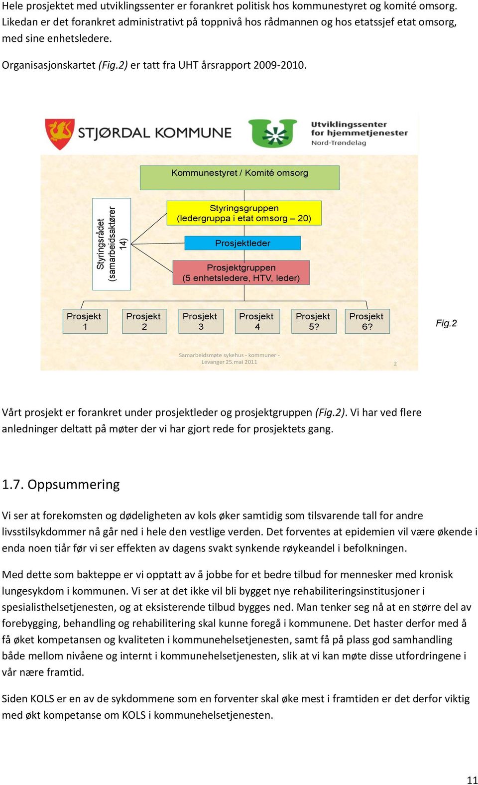 Kommunestyret / Komité omsorg Styringsgruppen (ledergruppa i etat omsorg 20) Prosjektleder Prosjektgruppen (5 enhetsledere, HTV, leder) Prosjekt 1 Prosjekt 2 Prosjekt 3 Prosjekt 4 Prosjekt 5?