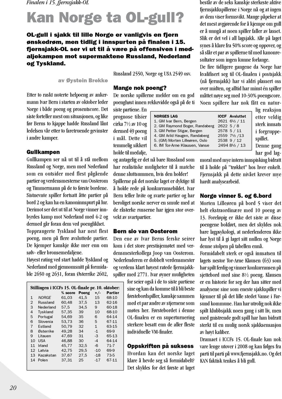 De norske spillerne melder om en god poenghøst innen rekkevidde også på de ti Etter to raskt noterte helpoeng av ankermann Ivar Bern i starten av oktober leder Norge i både poeng og prosentscore.