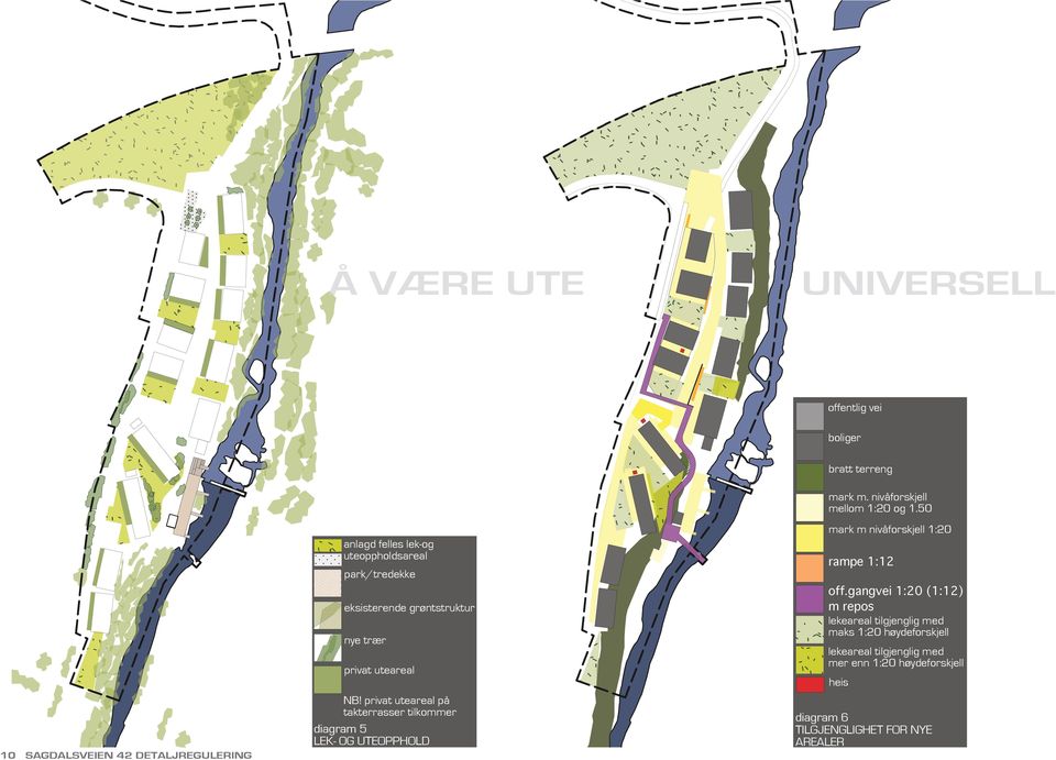 privat uteareal på takterrasser tilkommer diagram EK- OG UTEOHOD mer enn :3 bratt terreng mark m. nivåforskjell mellom : og.