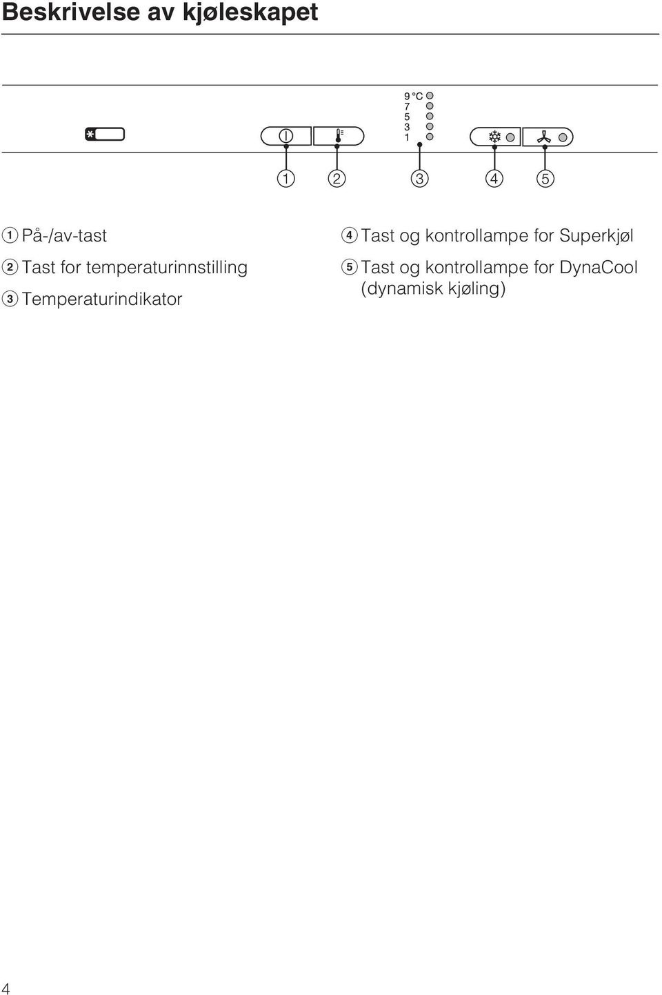 Temperaturindikator Tast og kontrollampe for