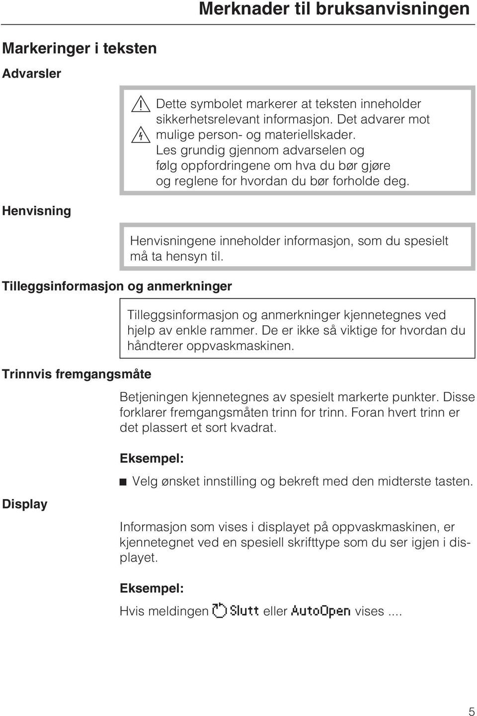 Henvisningene inneholder informasjon, som du spesielt må ta hensyn til. Tilleggsinformasjon og anmerkninger kjennetegnes ved hjelp av enkle rammer.