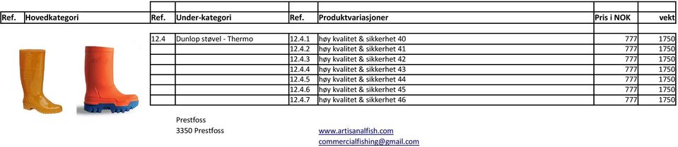 4.6 høy kvalitet & sikkerhet 45 777 1750 12.4.7 høy kvalitet & sikkerhet 46 777 1750 Prestfoss 3350 Prestfoss www.