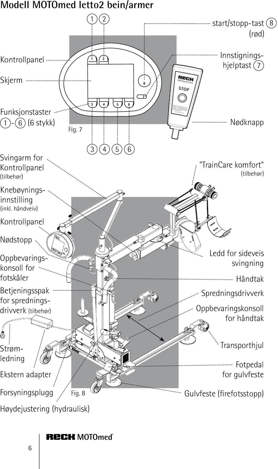 håndveiv) Kontrollpanel Nødstopp Oppbevaringskonsoll for fotskåler Betjeningsspak for spredningsdrivverk (tilbehør) 3 4 5 6 "TrainCare komfort"